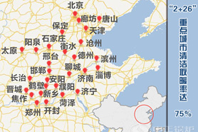 清潔供暖報告單中正燃氣鍋爐在2020年全國能源工作會議上發布，做出了突出貢獻